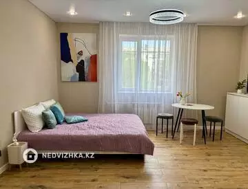 1-комнатная квартира, этаж 2 из 6, посуточно