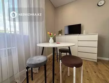 -29 м², 1-комнатная квартира, этаж 2 из 6, посуточно, изображение - 4