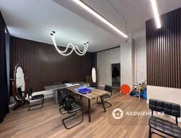 Офисное помещение, этаж 2 из 5, в административном здании, 270 м², на длительный срок