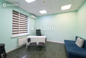 874.5 м², Офисное помещение, этаж 1 из 2, 874 м², изображение - 2