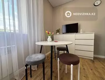1-комнатная квартира, этаж 2 из 6, 29 м², посуточно