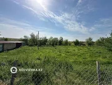 130 м², Готовый бизнес, отдельно стоящее здание, этаж 1 из 1, 130 м², изображение - 13
