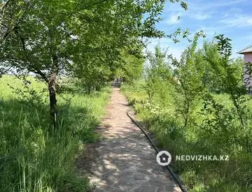 130 м², Готовый бизнес, отдельно стоящее здание, этаж 1 из 1, 130 м², изображение - 24