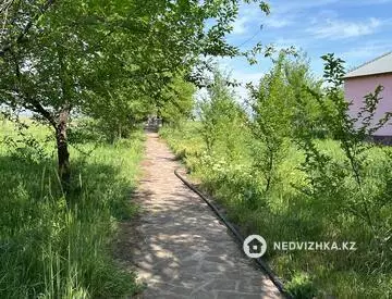 130 м², Готовый бизнес, отдельно стоящее здание, этаж 1 из 1, 130 м², изображение - 27