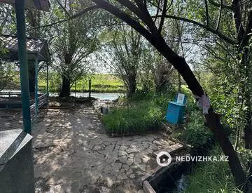 130 м², Готовый бизнес, отдельно стоящее здание, этаж 1 из 1, 130 м², изображение - 31