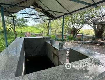 130 м², Готовый бизнес, отдельно стоящее здание, этаж 1 из 1, 130 м², изображение - 33