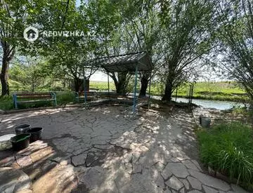 130 м², Готовый бизнес, отдельно стоящее здание, этаж 1 из 1, 130 м², изображение - 32