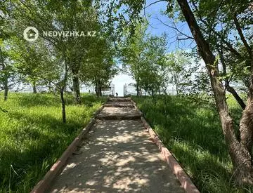 130 м², Готовый бизнес, отдельно стоящее здание, этаж 1 из 1, 130 м², изображение - 36