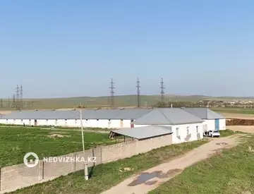 Готовый бизнес, отдельно стоящее здание, этаж 1 из 1, 100 м²