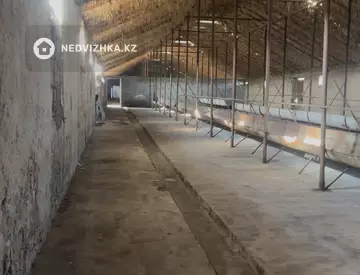 100 м², Готовый бизнес, отдельно стоящее здание, этаж 1 из 1, 100 м², изображение - 5