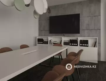 Офисное помещение, этаж 8 из 13, в бизнес-центре, 162 м², на длительный срок