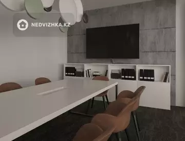 Офисное помещение, этаж 8 из 13, в бизнес-центре, 268 м², на длительный срок