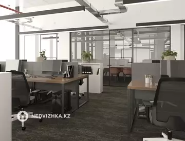 Офисное помещение, этаж 8 из 13, в бизнес-центре, 368 м², на длительный срок