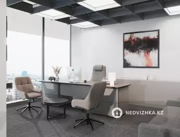 Офисное помещение, этаж 12 из 13, в бизнес-центре, 518 м², на длительный срок