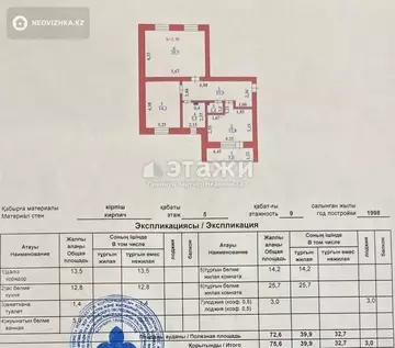 76.5 м², 2-комнатная квартира, этаж 5 из 9, 76 м², изображение - 24