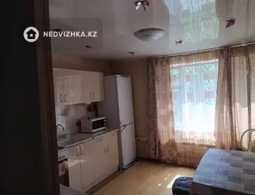 2-комнатный дом, 3 соток, 40 м², на длительный срок
