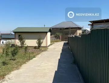 Готовый бизнес, отдельно стоящее здание, этаж 1 из 1, 400 м²