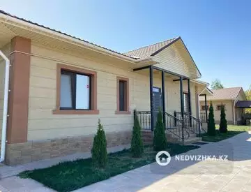 Готовый бизнес, отдельно стоящее здание, этаж 1 из 1, 400 м²