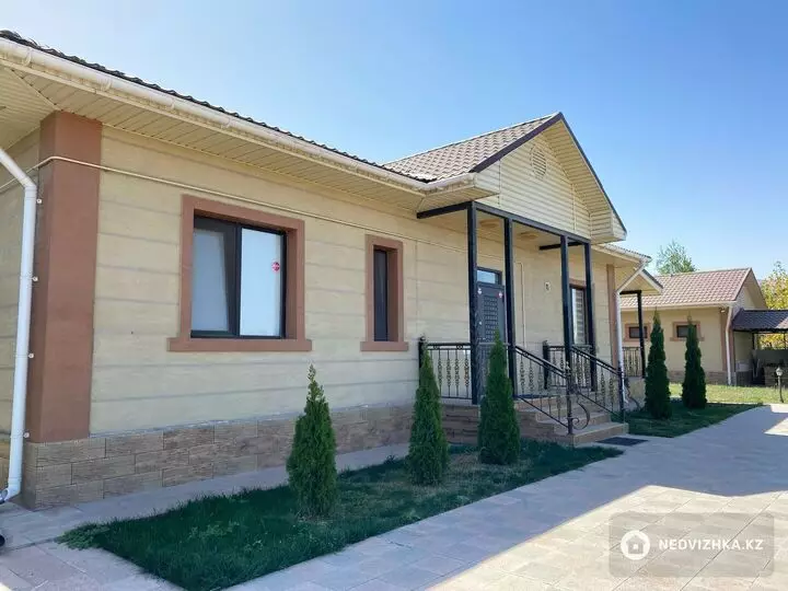 400 м², Готовый бизнес, отдельно стоящее здание, этаж 1 из 1, 400 м², изображение - 1