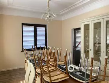400 м², Готовый бизнес, отдельно стоящее здание, этаж 1 из 1, 400 м², изображение - 25