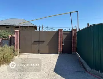 400 м², Готовый бизнес, отдельно стоящее здание, этаж 1 из 1, 400 м², изображение - 38