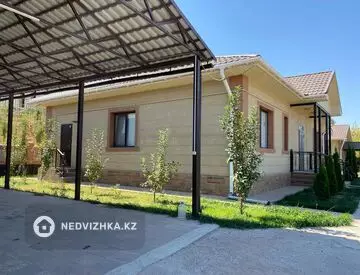 Готовый бизнес, отдельно стоящее здание, этаж 1 из 1, 400 м²