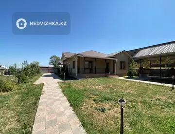 400 м², Готовый бизнес, отдельно стоящее здание, этаж 1 из 1, 400 м², изображение - 19