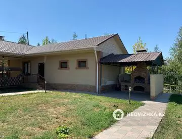 400 м², Готовый бизнес, отдельно стоящее здание, этаж 1 из 1, 400 м², изображение - 16