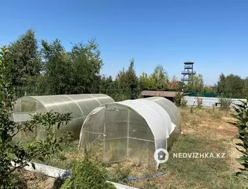 400 м², Готовый бизнес, отдельно стоящее здание, этаж 1 из 1, 400 м², изображение - 18