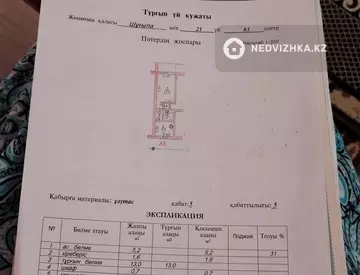 1-комнатная квартира, этаж 5 из 5, 23 м²