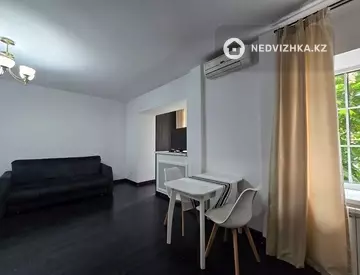 35.5 м², 1-комнатная квартира, этаж 2 из 5, 36 м², изображение - 8