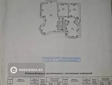 560 м², 7-комнатный дом, 14 соток, 560 м², изображение - 59