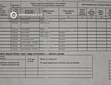 560 м², 7-комнатный дом, 14 соток, 560 м², изображение - 63