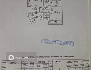 560 м², 7-комнатный дом, 14 соток, 560 м², изображение - 58
