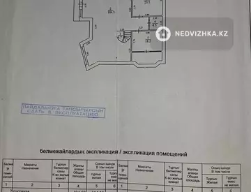 560 м², 7-комнатный дом, 14 соток, 560 м², изображение - 60