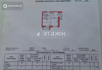 1-комнатная квартира, этаж 2 из 9, 42 м²