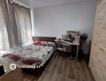 51 м², 3-комнатный дом, 3 соток, 51 м², изображение - 11