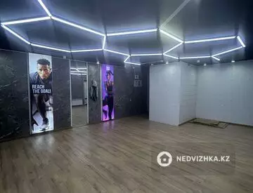 77 м², Помещение, этаж 1 из 1, 77 м², на длительный срок, изображение - 5