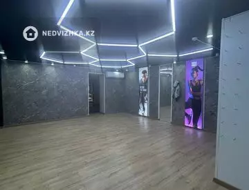 Помещение, этаж 1 из 1, 77 м², на длительный срок