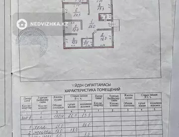 130 м², 4-комнатный дом, 12 соток, 130 м², изображение - 16