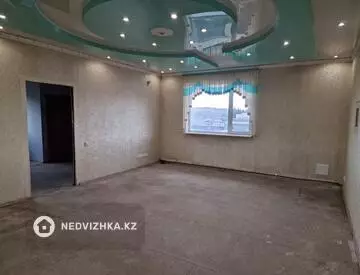 Производственное помещение, этаж 2 из 3, 1 400 м²