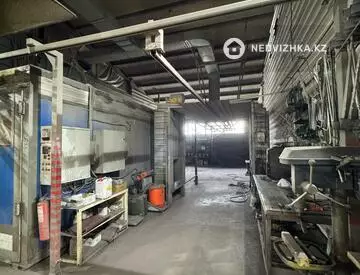 1400 м², Производственное помещение, этаж 2 из 3, 1 400 м², изображение - 35