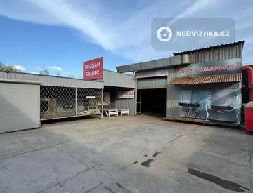 1400 м², Производственное помещение, этаж 2 из 3, 1 400 м², изображение - 27