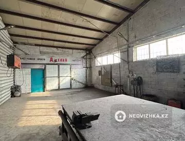 1400 м², Производственное помещение, этаж 2 из 3, 1 400 м², изображение - 18