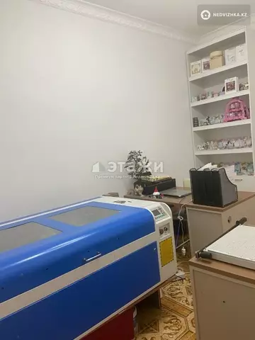 28 м², Офисное помещение, этаж 1 из 1, 28 м², изображение - 5