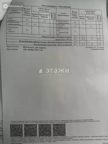 2-комнатная квартира, этаж 4 из 17, 66 м²