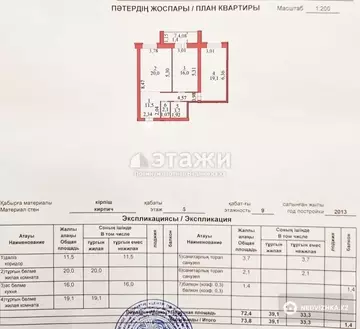 73.8 м², 2-комнатная квартира, этаж 5 из 9, 74 м², изображение - 7