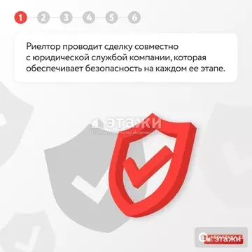 20 м², 1-комнатная квартира, этаж 5 из 9, 20 м², изображение - 6