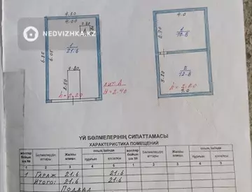 Гараж, 22 м²