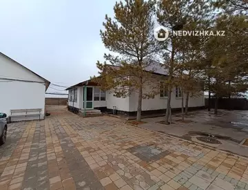 Готовый бизнес, отдельно стоящее здание, этаж 1 из 1, 1 000 м²